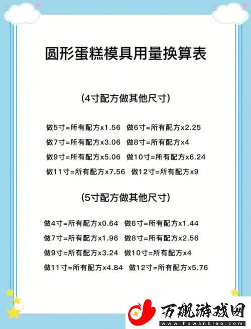 努力适应他的尺寸：挑战与成长