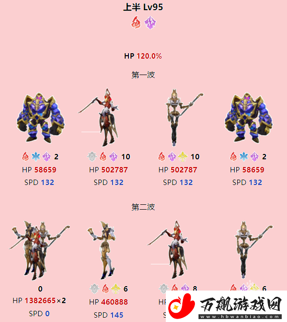 崩坏星穹铁道2.3版本混沌回忆爆料有什么