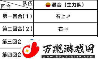 蔚蓝档案主线第三章35怎么过