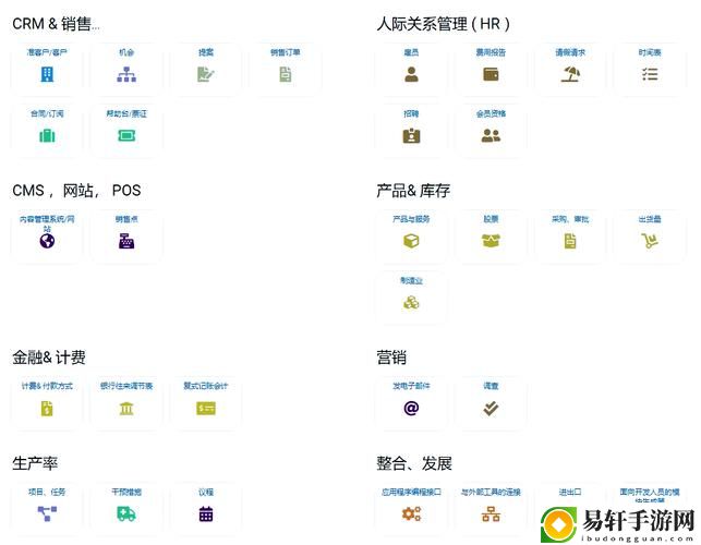 成人永久免费CRM，观众：客户关系管理新纪元