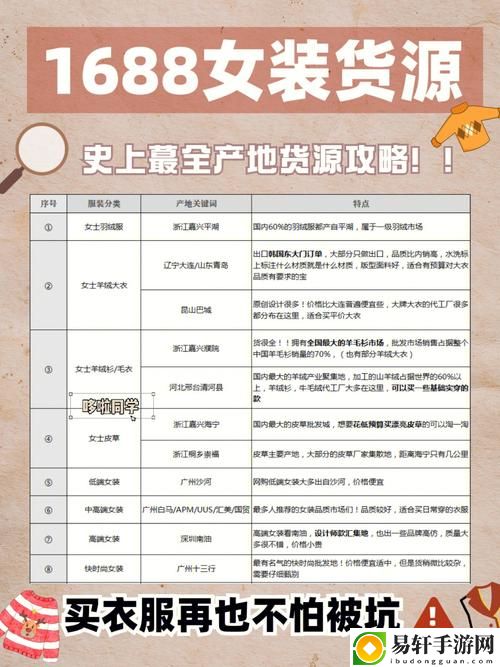 成品站货源1688，网友感叹：一站式购物的全新体验！