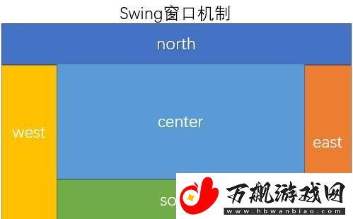 独家揭秘！java下载中心的匠心独运-你敢信