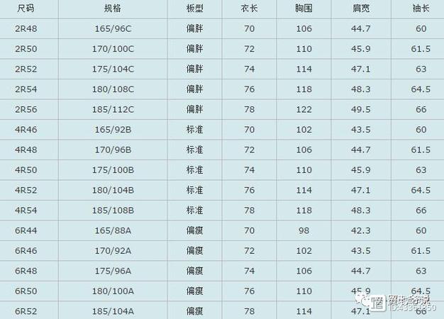 欧洲尺码日本尺码专线美国特价