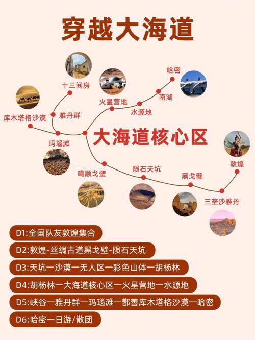 一线无人区与二线无人区的区别