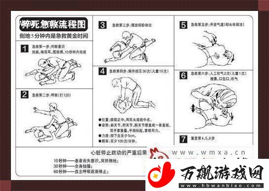 尿憋百分制