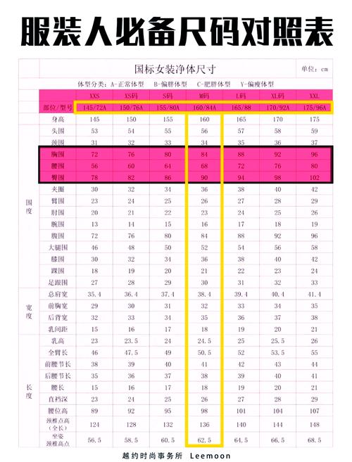亚洲M码欧洲S码SSS222