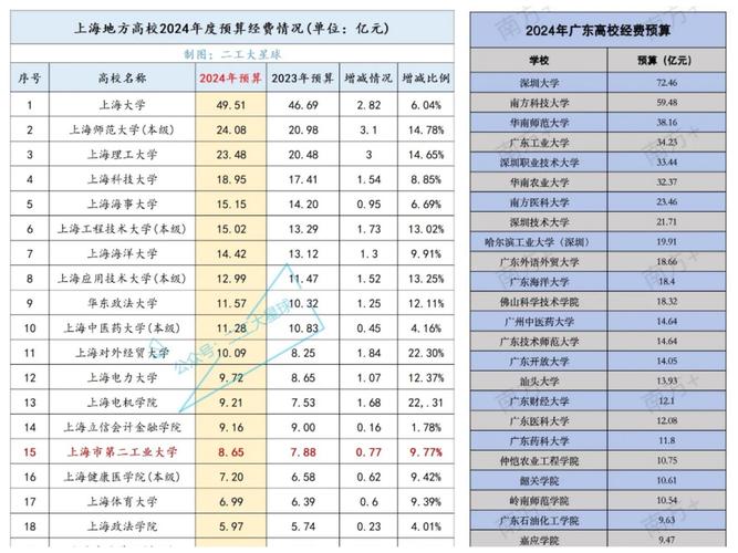 亚洲国精产品一二二线