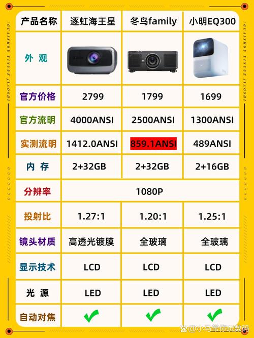 国产最好的高清播放机