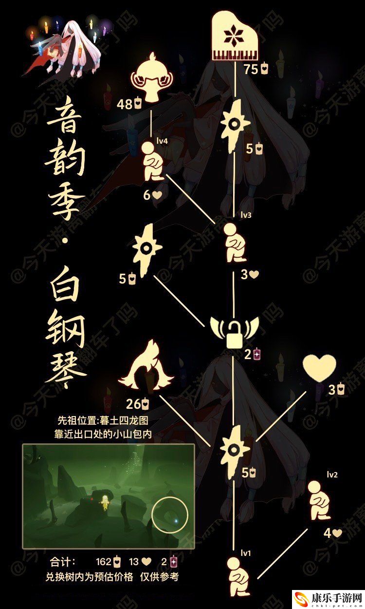 光遇3.24复刻先祖位置 光遇3.24复刻兑换图