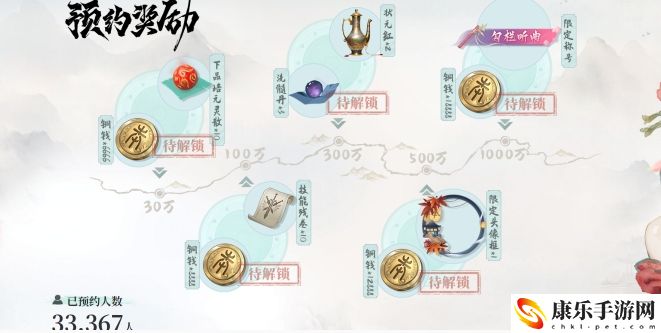 大奉打更人预约教程