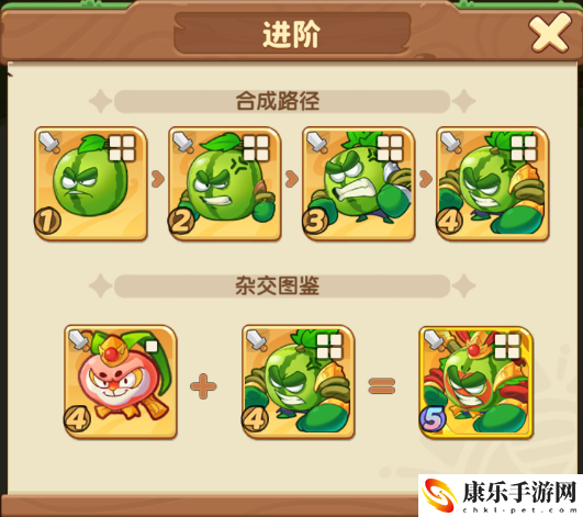 保卫向日葵西瓜巨人植物进阶效果详细一览