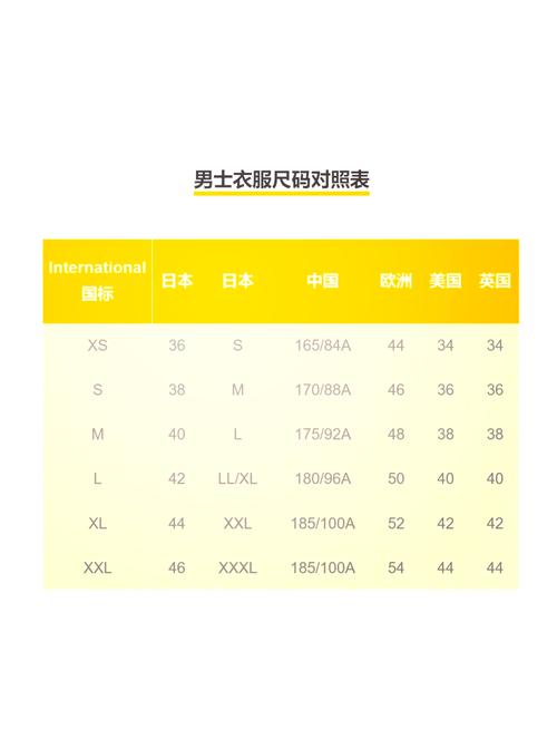 欧洲尺码与日本尺码差异大：深入解析两者尺码对比