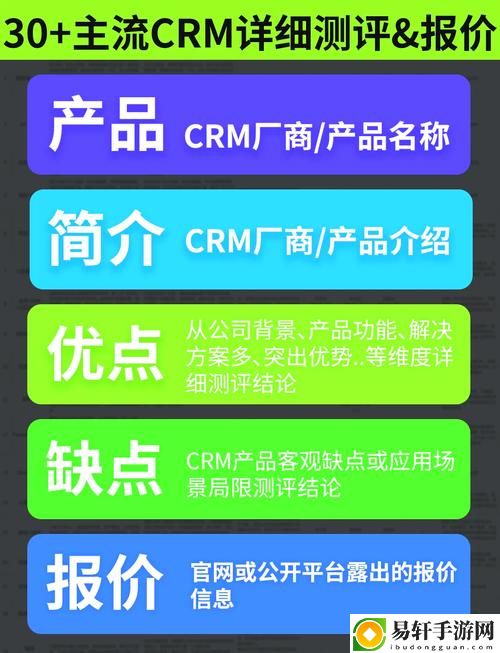 国内永久免费CRM不实名认证：企业管理的新选择