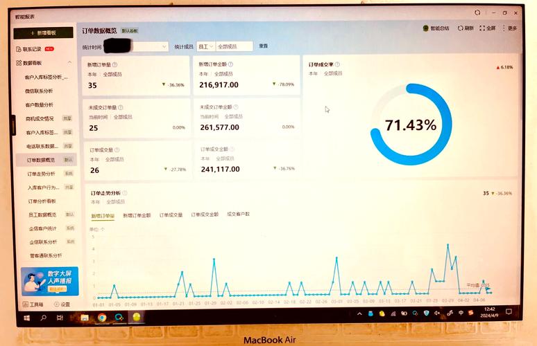 成品视频CRM999，网友：期待的全新体验