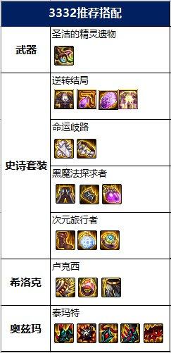 dnf死灵术士用什么武器好用？死灵术士毕业武器