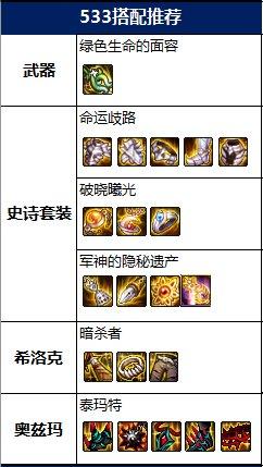 dnf死灵术士用什么武器好用？死灵术士毕业武器