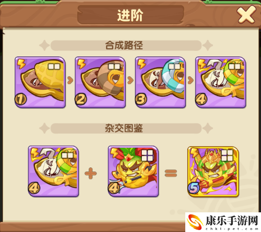保卫向日葵花老王植物进阶效果详细一览