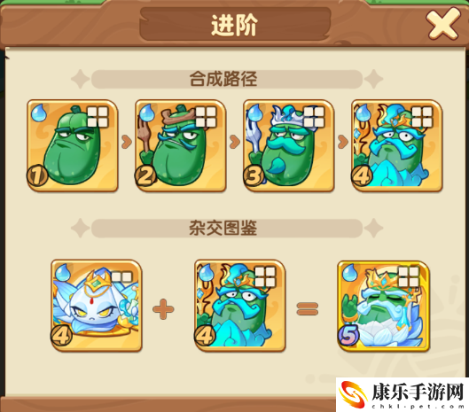 保卫向日葵波赛冬瓜植物进阶效果详细一览