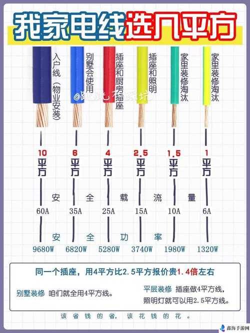 精品一线二线三线的区别