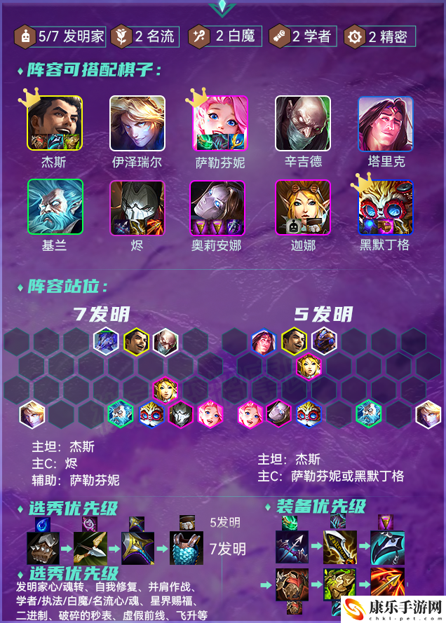 云顶之弈发明家出装顺序_发明家出什么装备