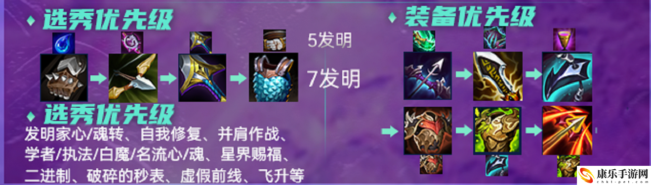 云顶之弈发明家出装顺序_发明家出什么装备