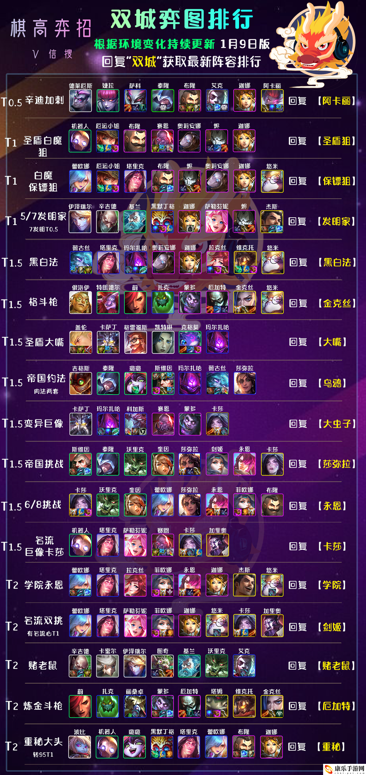 云顶之弈发明家出装顺序_发明家出什么装备