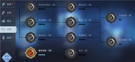神角技巧远程天赋怎么加点-神角技巧远程天赋加点攻略