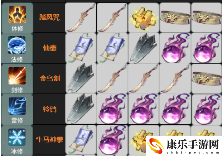 一念逍遥福灵币获得方法