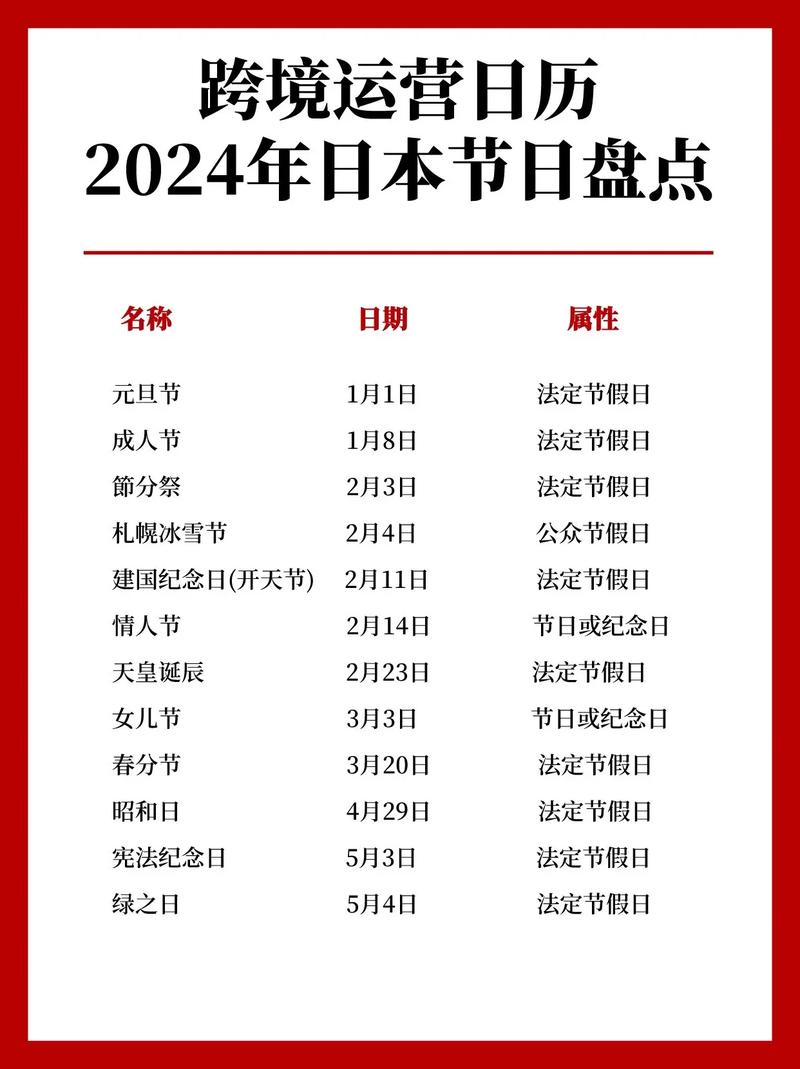日本免费三色电费2024年