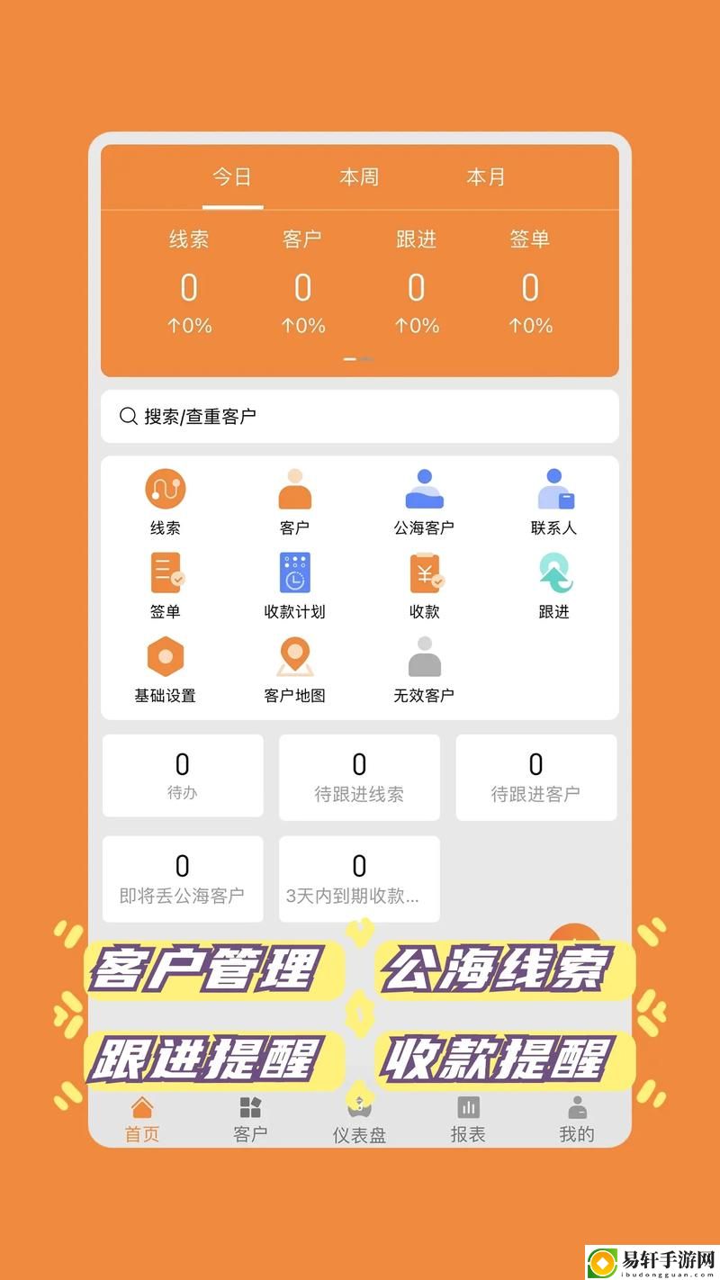 成品视频CRM