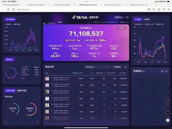 100%胸片曝光率软件tiKtak