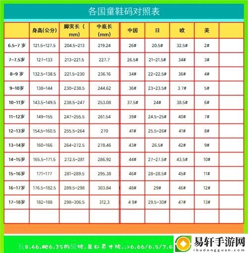 亚洲尺码和欧洲尺码专线
