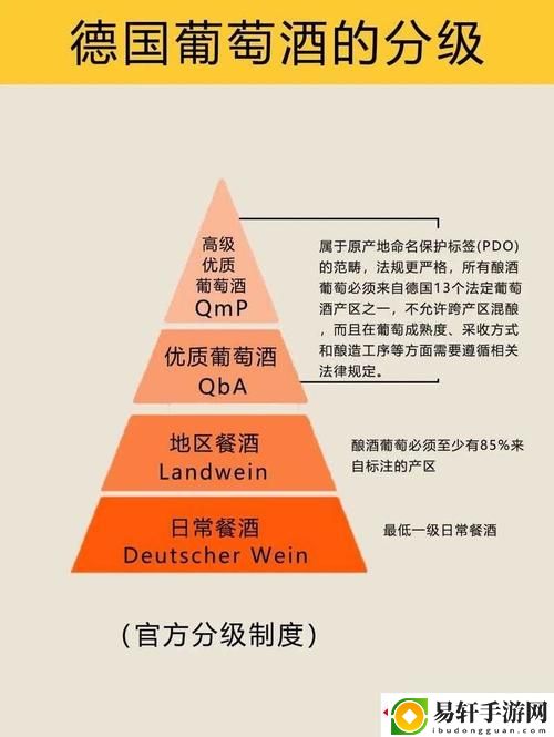 99精产国品一二三产区