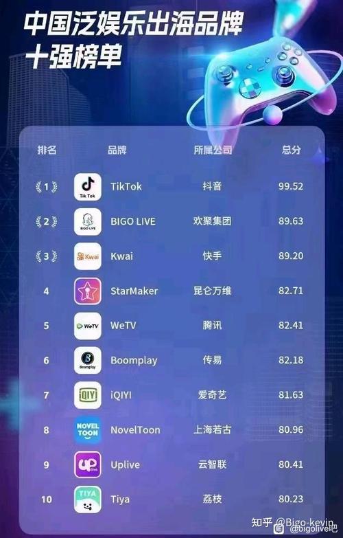 海外有色行情直播app