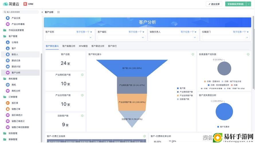 成品永久免费CRM入口