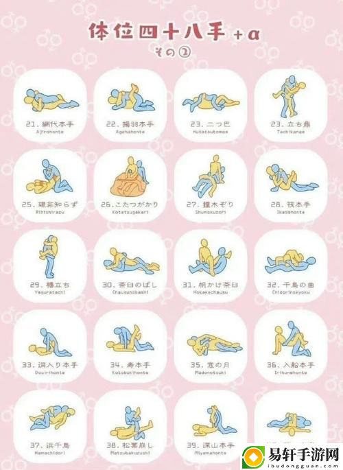 正确姿势教程视频大全
