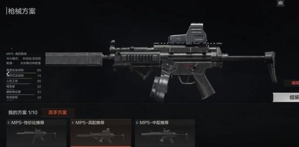 暗区突围MP5优缺点具体解析