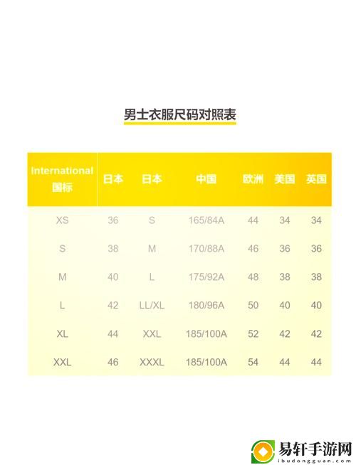 欧洲尺码与日本尺码转换指南