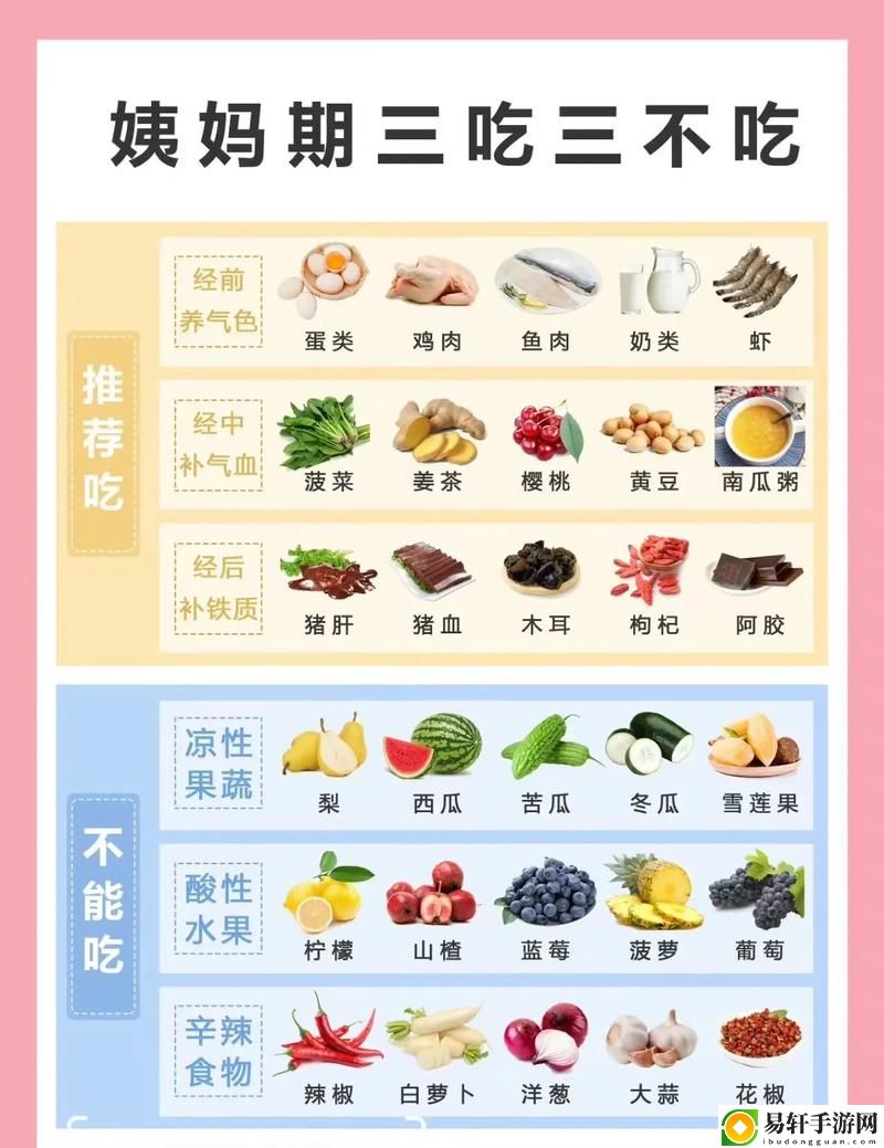 先吃姨妈再吃妈妈可以吗