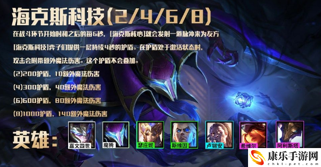 云顶之弈s6.5更新内容详解