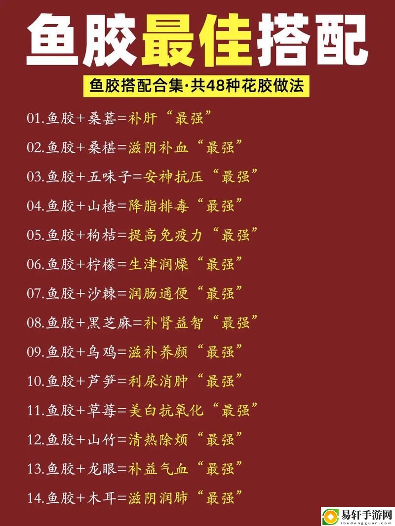 动物胶配方大全免费观看