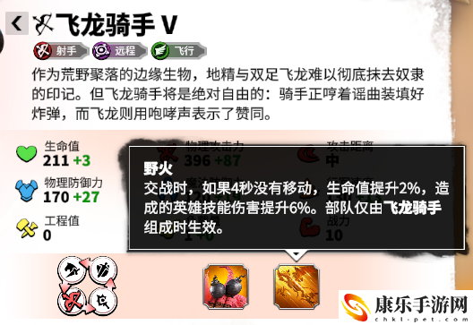 万龙觉醒荣耀之旅具体玩法解析