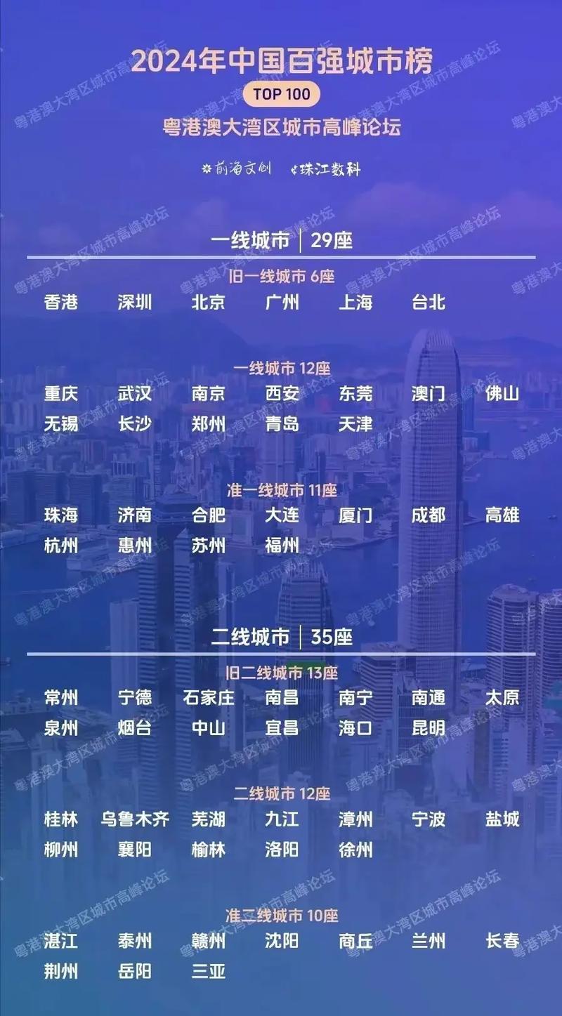 精品无人区一线二线三线区别，探秘无人区的奥秘