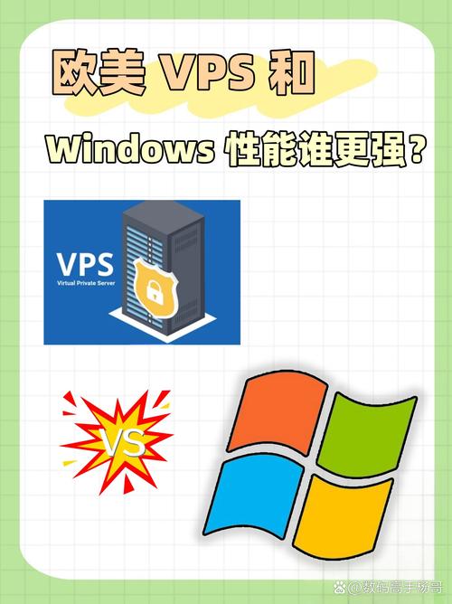 揭开欧美VPSWINDOWS极品的真面目