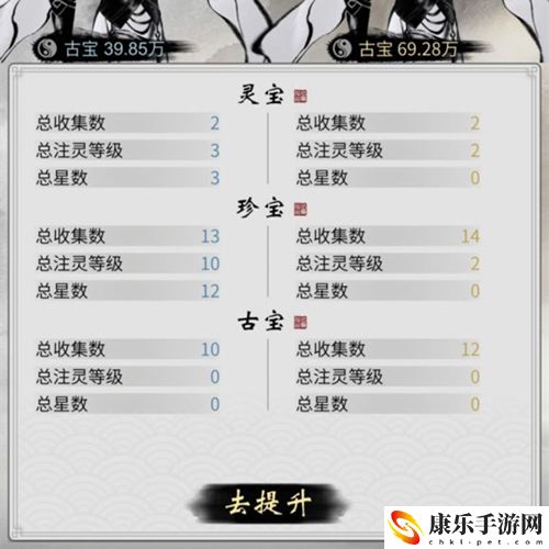 一念逍遥为什么战力高打不过战力低的