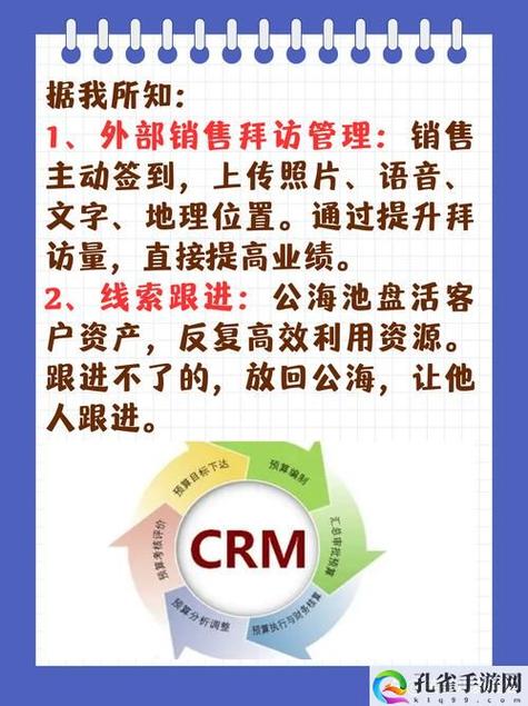 成免费的CRM1688：优化企业管理，提升客户关系