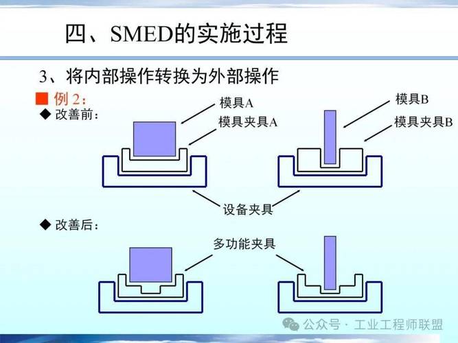 探讨轮换2HD技术在现代数据处理中的应用