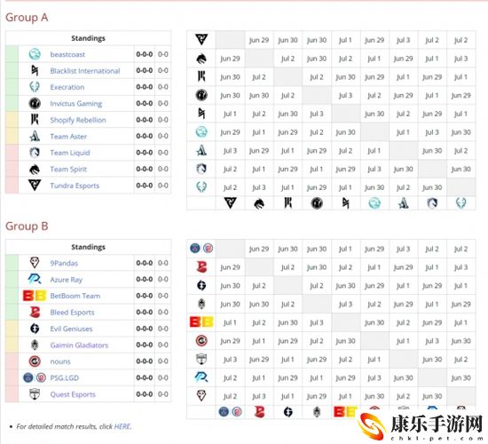 dota2巴厘岛major赛程表2023