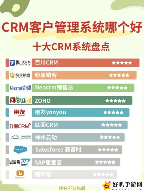 十大免费CRM网站