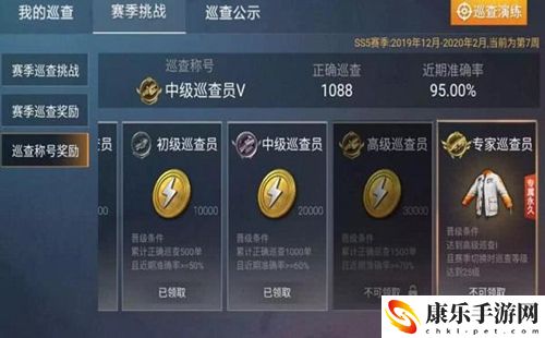 和平精英巡查员的衣服怎么获得 巡查员服装获得方式